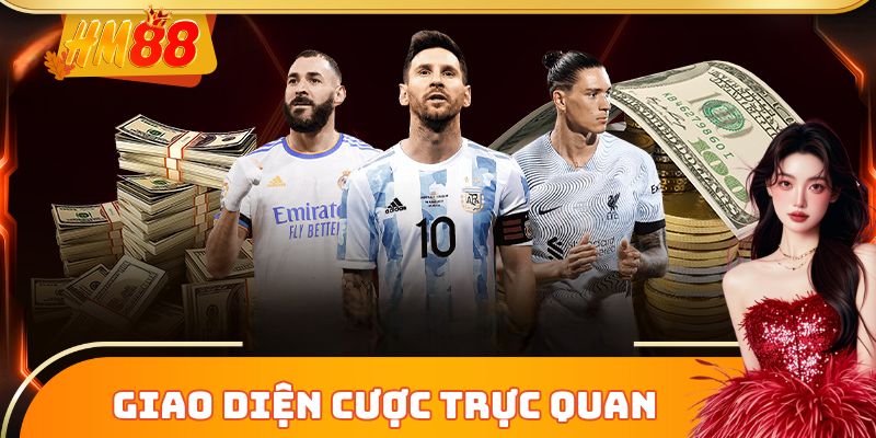 Giao diện cược trực quan